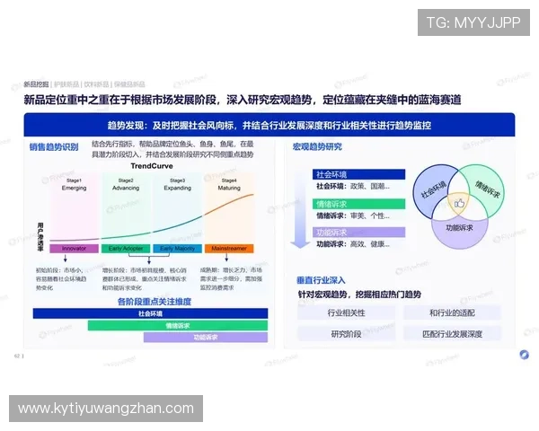 开云集团旗下奢侈品牌的全球市场扩展与消费者趋势