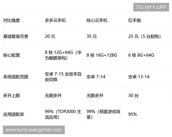 开云官网官方首页详细指南帮助用户轻松浏览与购买最新系列产品