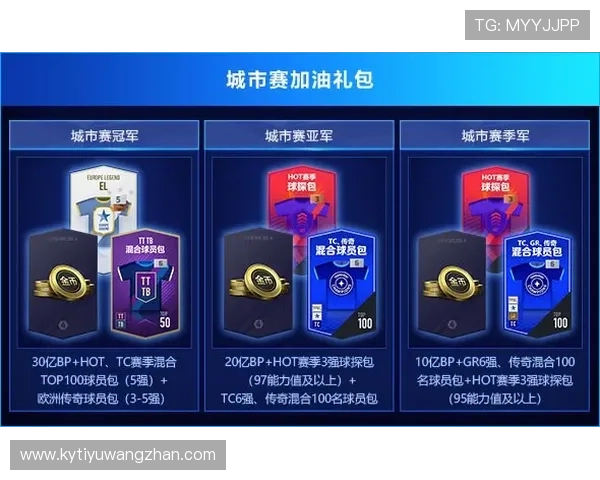 开运体育VIP最高等级对玩家的实际影响及提升游戏体验的最佳策略推荐